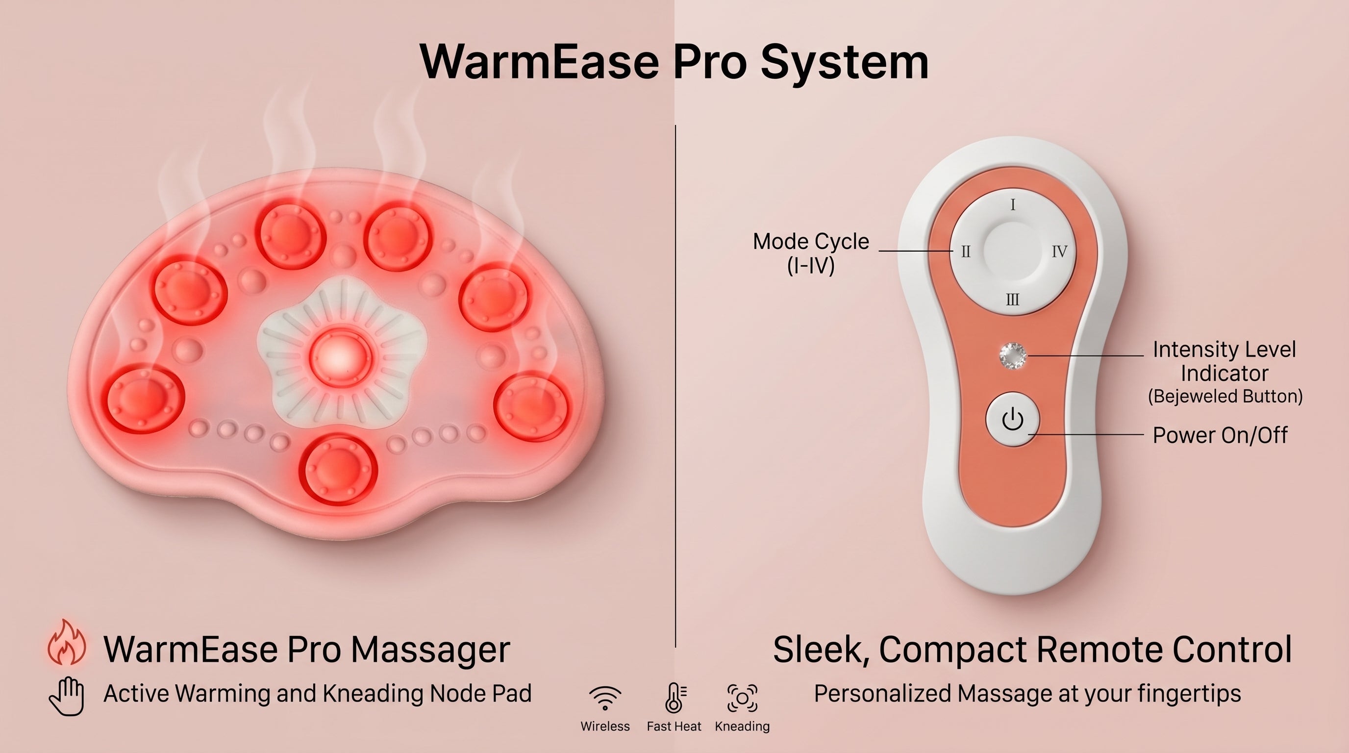 WarmEase™ 3-in-1